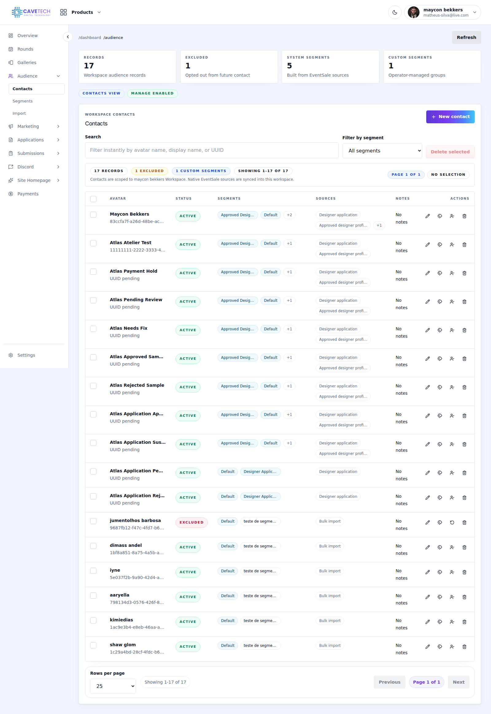 EventSale audience contacts