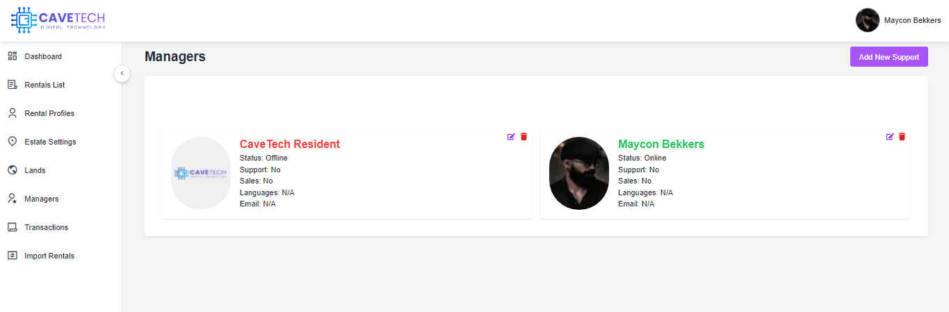 Managers Dashboard