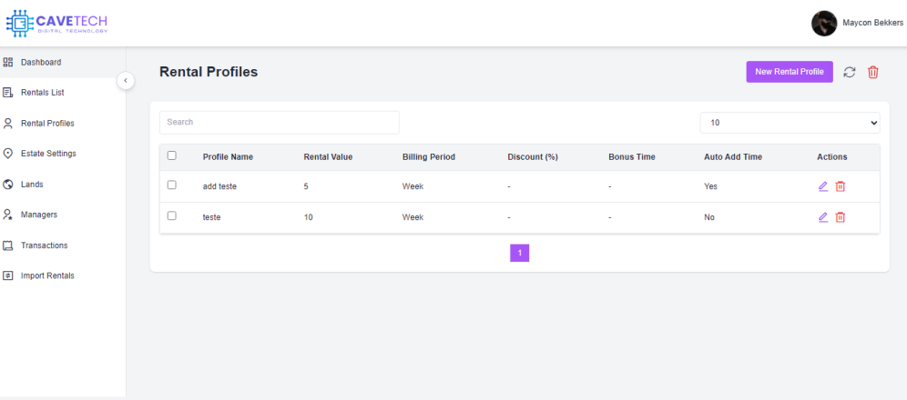 CaveTech Rental Profiles