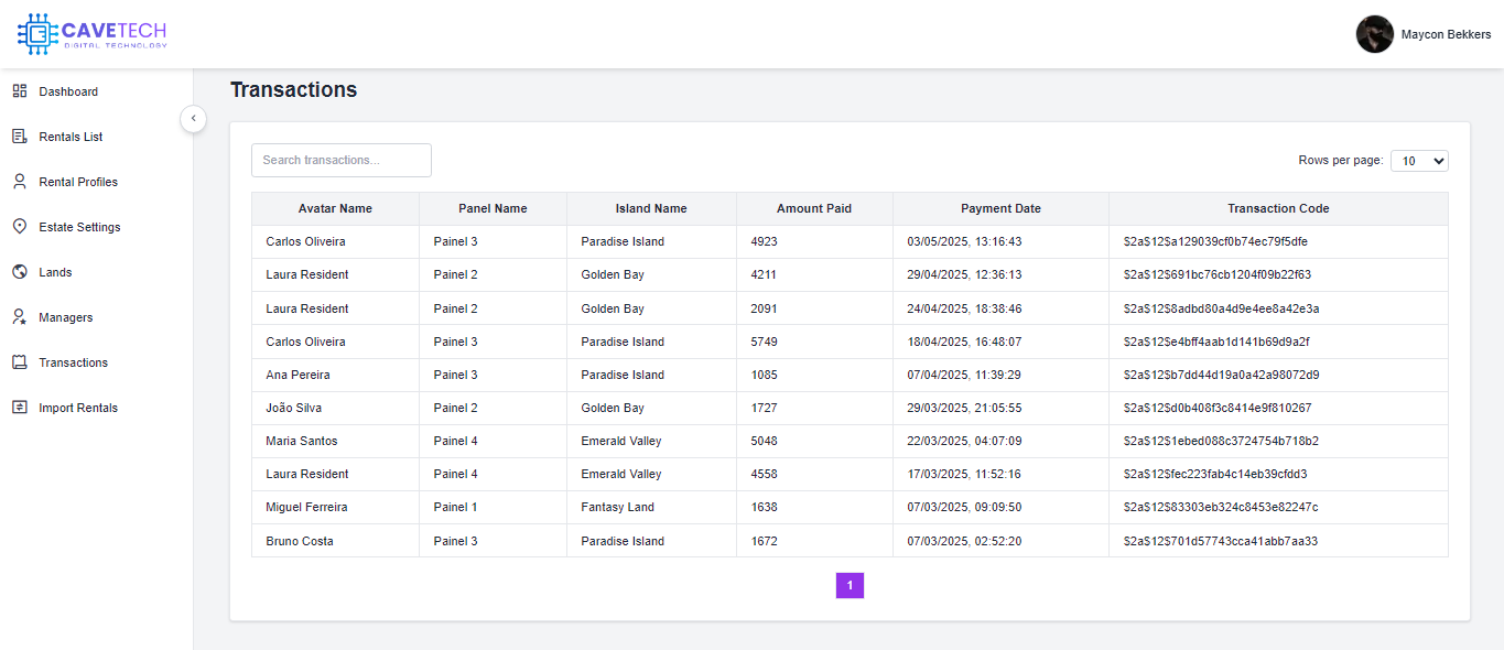 CaveTech Transactions